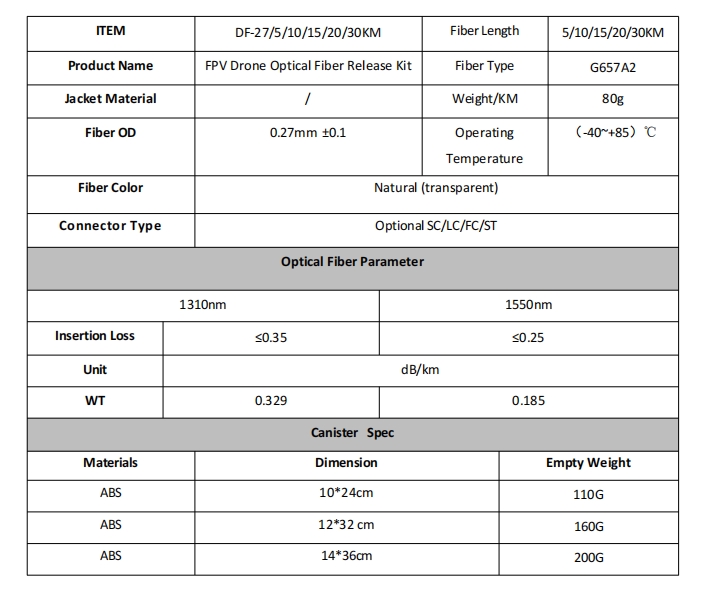 FPV Drone Optical Fiber - ZTO FIBER CABLE