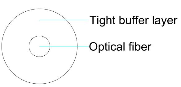 GJJV-1B6A2 Invisible Optical Fiber Cable Cross-Section