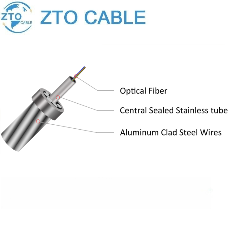 Central Stainless Steel Tube OPGW Manufacturer ZTO