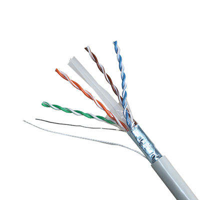 Cat6A F/UTP 4-Pair Network Cable