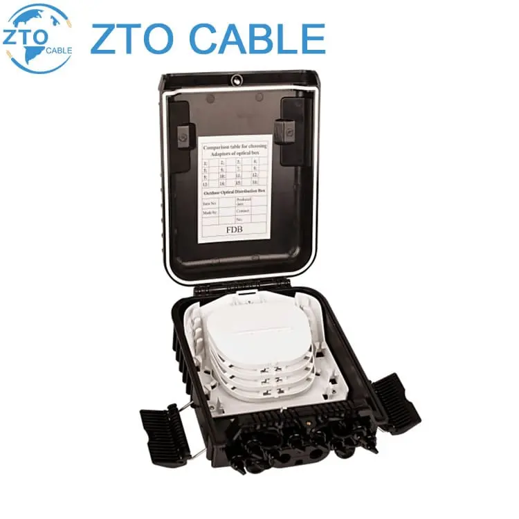 Оптическая коробка FTTH