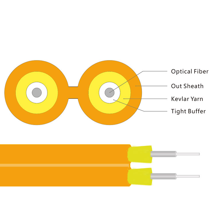 SM MM Indoor Duplex Optical Cable Tight Buffer - ZTO FIBER CABLE